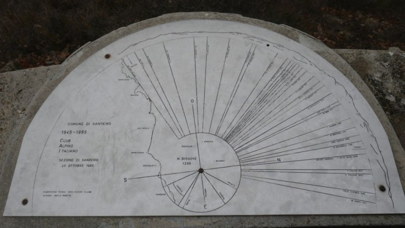 Table d'observation futuriste